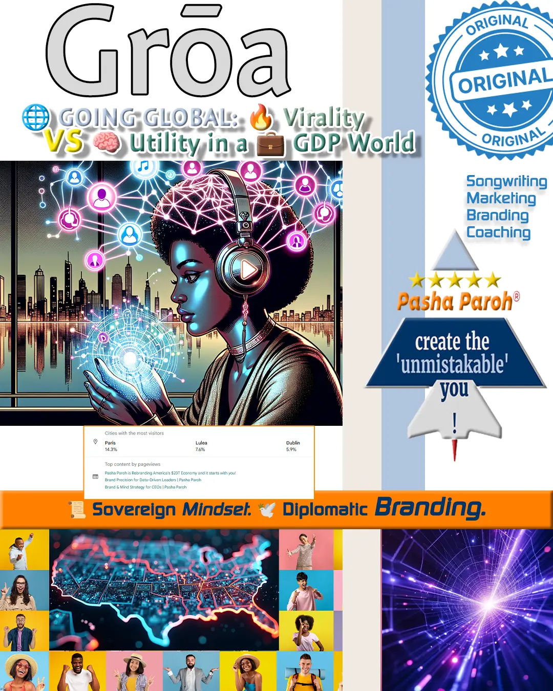 From Local Likes to Global Leverage,  Virality, Utility & The GDP Mindset