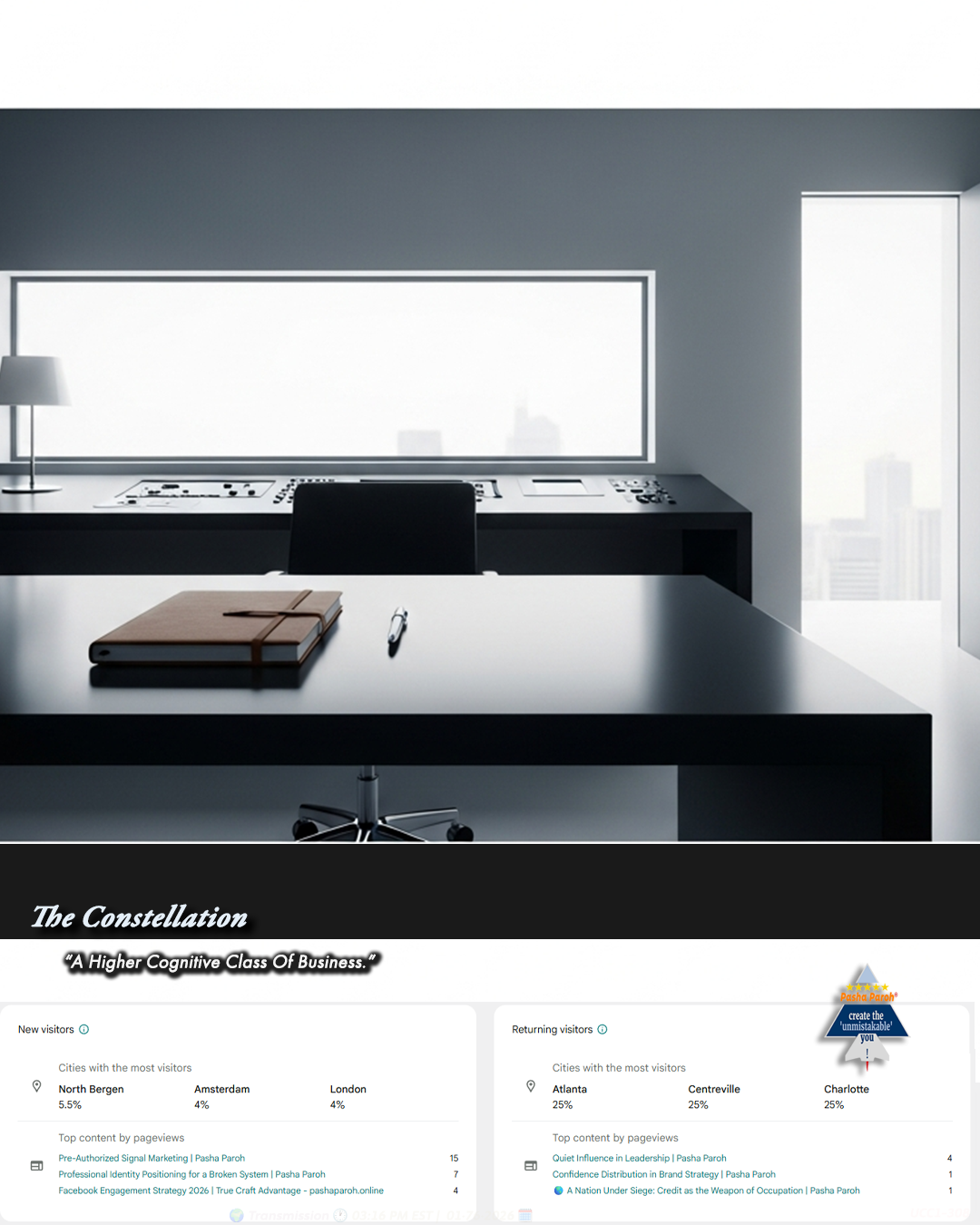 Â Permissionless Leadership | Pasha Paroh