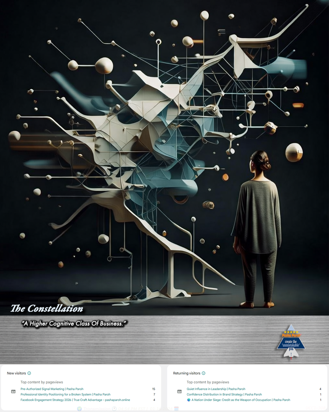 Universal Awareness Map: Systems, Fatigue & Rest | Pasha Paroh