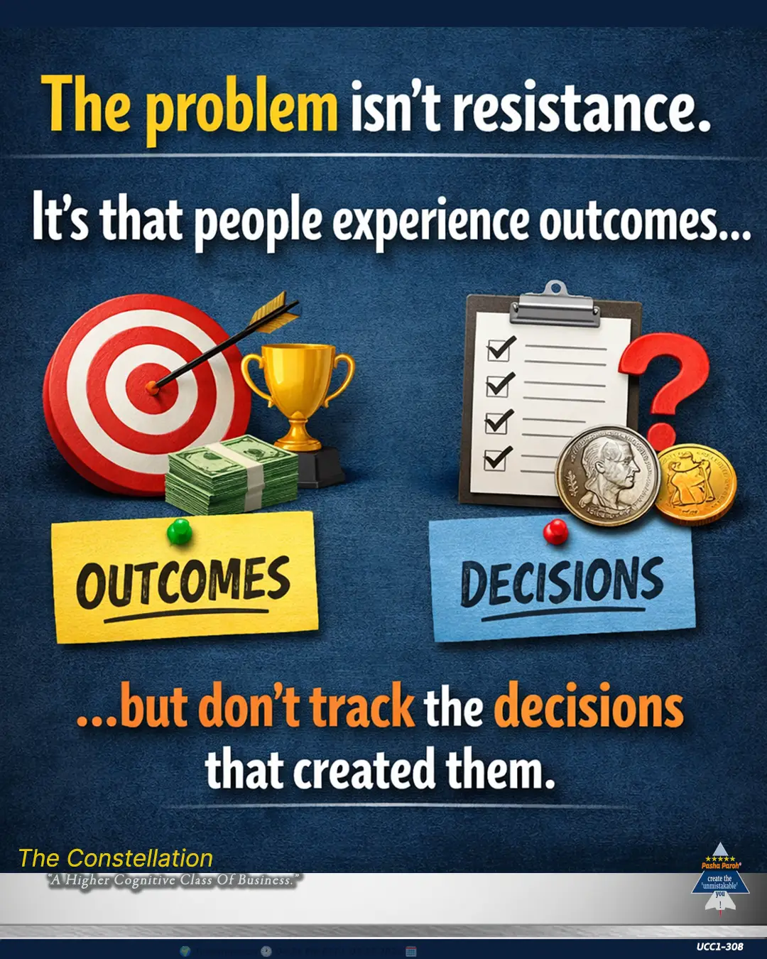 Continuous Improvement Consulting | Pasha Paroh