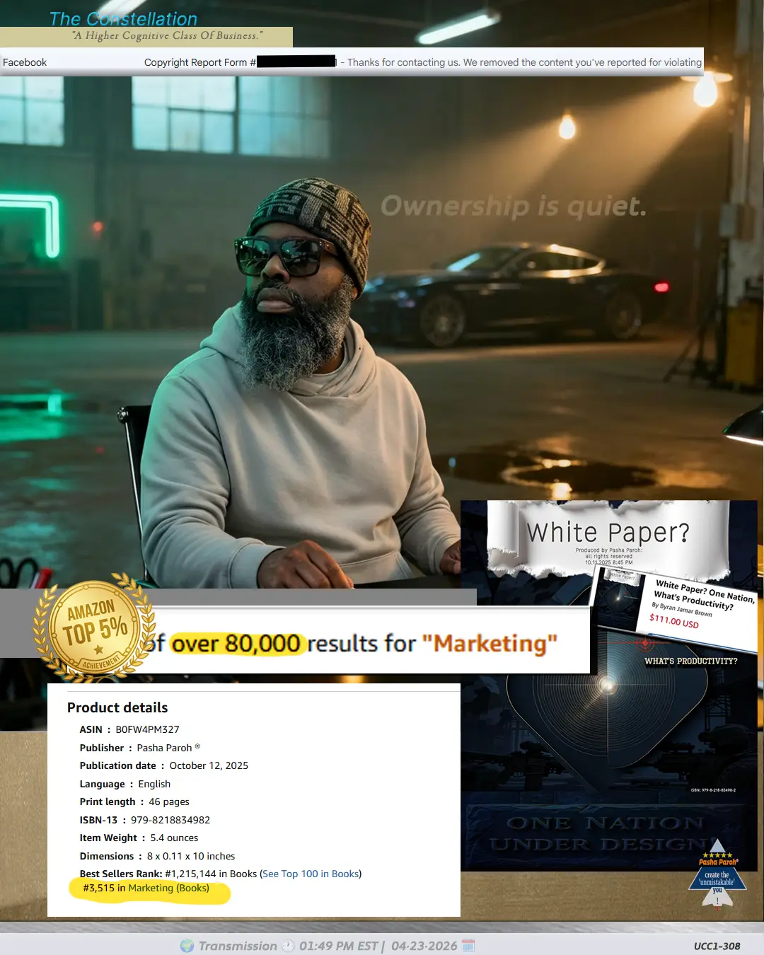 Creative Ownership & Brand Control | Pasha Paroh