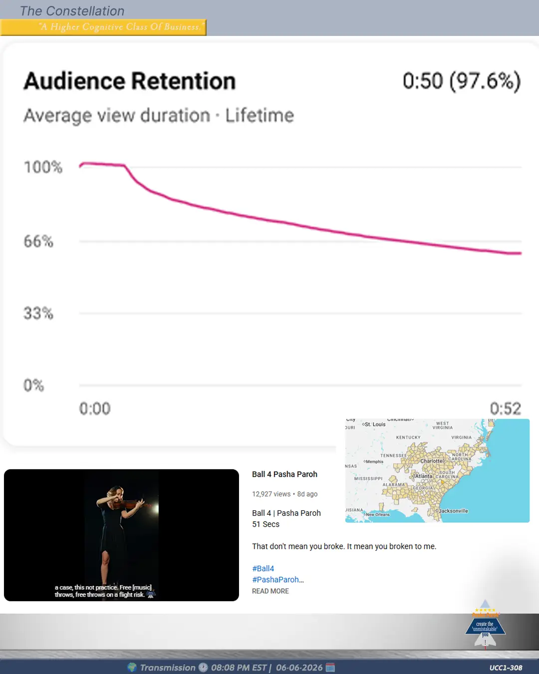 Audience Retention Strategy | Pasha Paroh